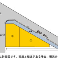 土居田町２区画 画像1