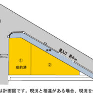 土居田町2区画 画像1 土居田町2区画 画像1